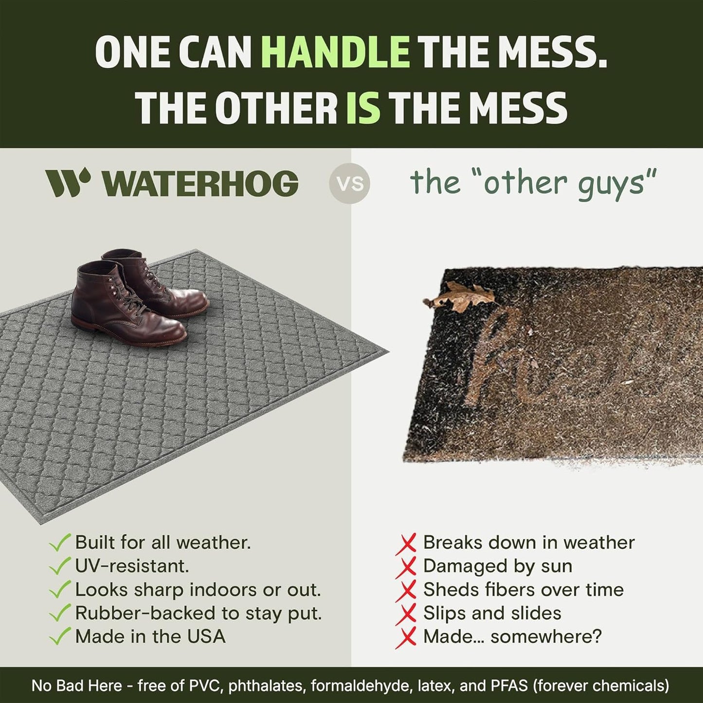 Cordova Front Door Mat Indoor Outdoor Entrance, Absorbent All-Weather Doormat Non-Slip Rubber Backing, Dirt & Moisture Trapper, Low Profile, Easy Clean, Made in USA, 35"X59" Medium Grey