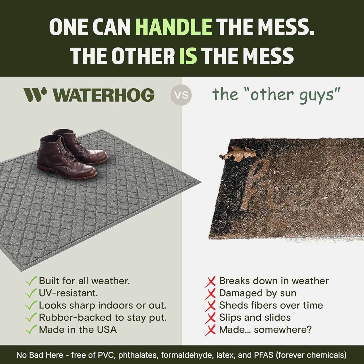 Cordova Front Door Mat Indoor Outdoor Entrance, Absorbent All-Weather Doormat Non-Slip Rubber Backing, Dirt & Moisture Trapper, Low Profile, Easy Clean, Made in USA, 35"X59" Medium Grey