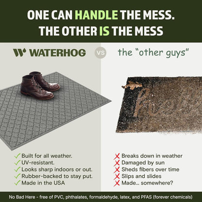 Cordova Front Door Mat Indoor Outdoor Entrance, Absorbent All-Weather Doormat Non-Slip Rubber Backing, Dirt & Moisture Trapper, Low Profile, Easy Clean, Made in USA, 35"X59" Medium Grey