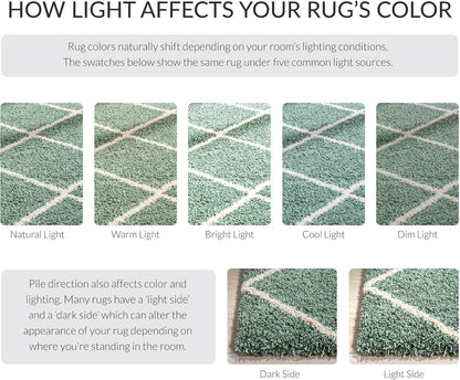 Hudson Shag Collection Area Rug - 7' Square, Green & Ivory, Modern Trellis Design, Non-Shedding & Easy Care, 2-Inch Thick Ideal for High Traffic Areas in Living Room, Bedroom (SGH281Y)