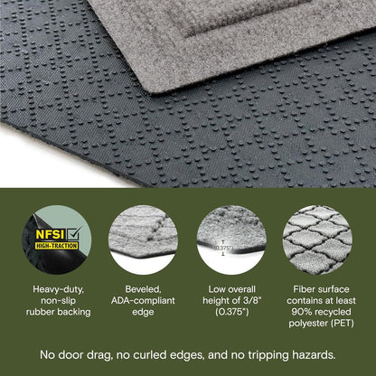 Cordova Front Door Mat Indoor Outdoor Entrance, Absorbent All-Weather Doormat Non-Slip Rubber Backing, Dirt & Moisture Trapper, Low Profile, Easy Clean, Made in USA, 35"X59" Medium Grey